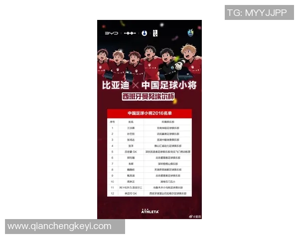 中国足球明星排行榜前十名揭晓谁将成为新一代的足球偶像